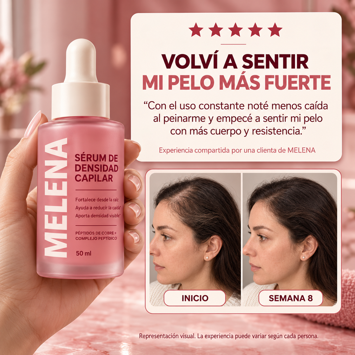 MELENA® – Serum para el Crecimiento capilar y anticaída